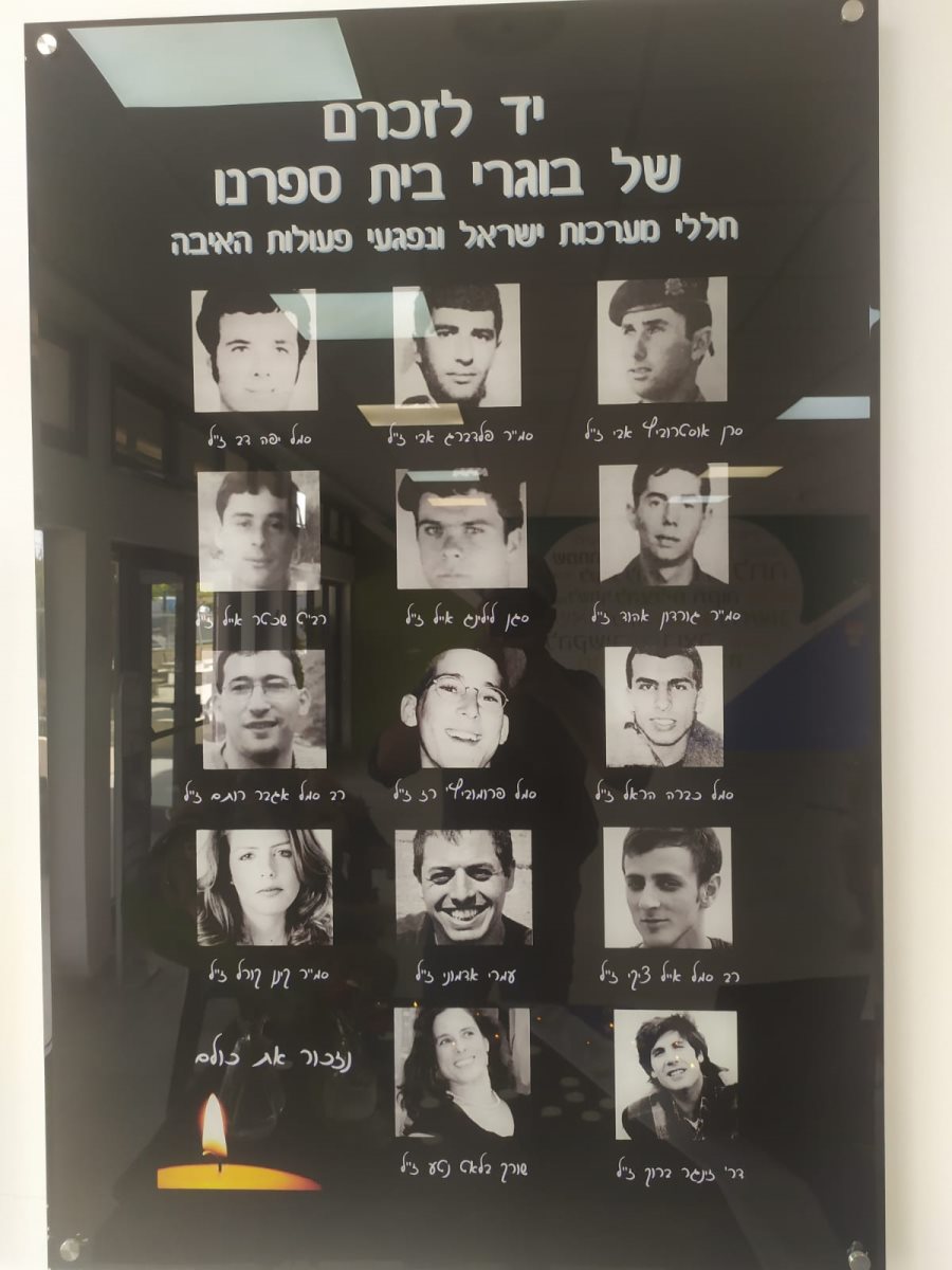 בוגרי בית הספר שנפלו בעת מילוי תפקידם