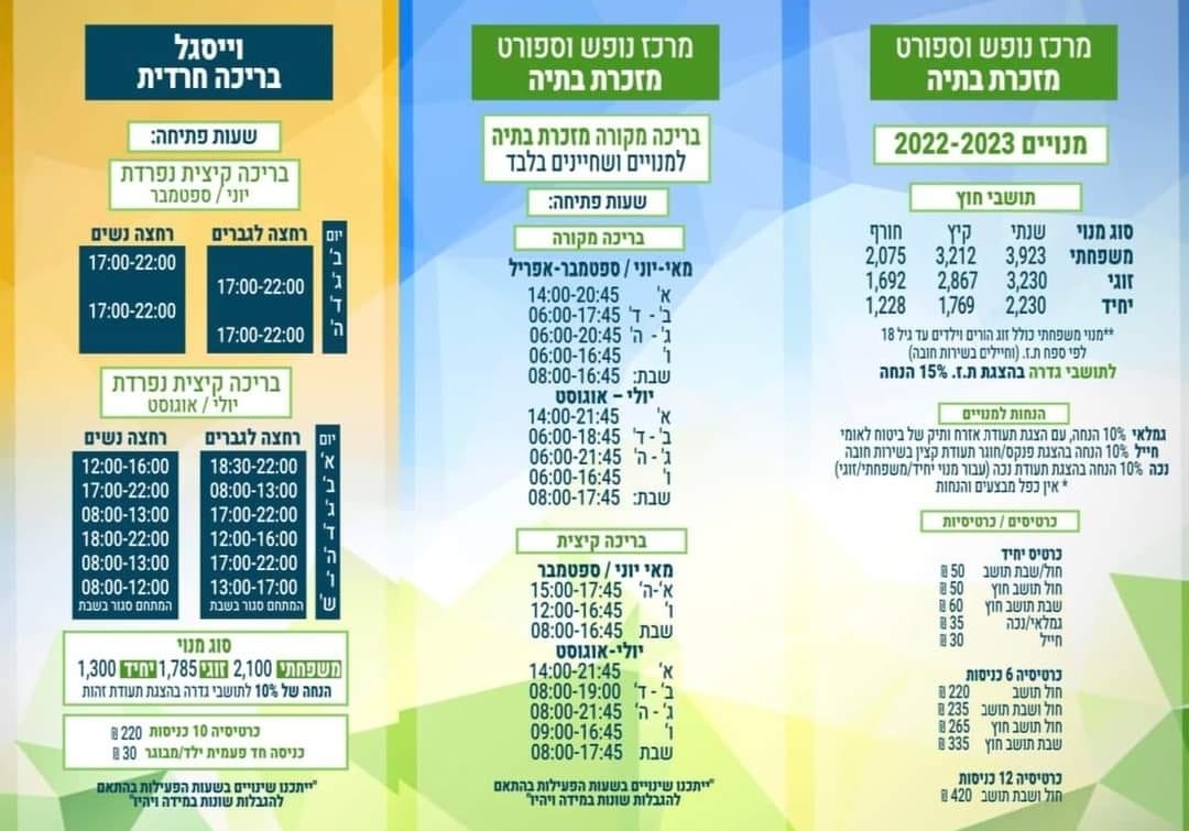 דוברות מועצת גדרה