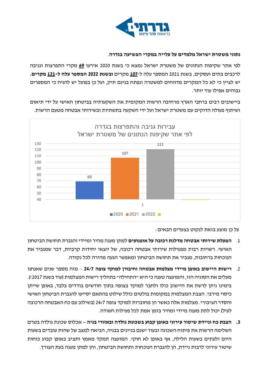 הצעה לסדר - חיזוק הביטחון האישי בגדרה