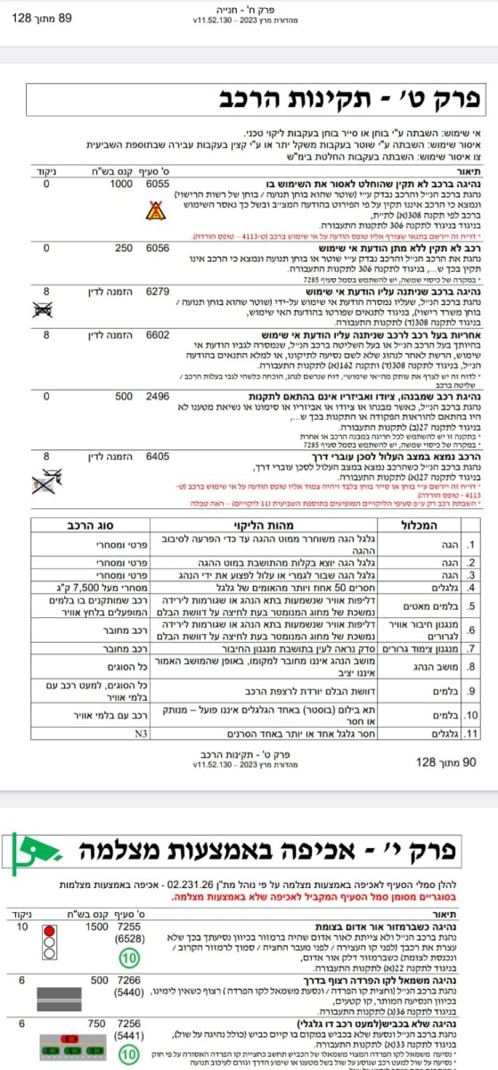 סעיף 27 א' לחוק זכויות יוצרים 