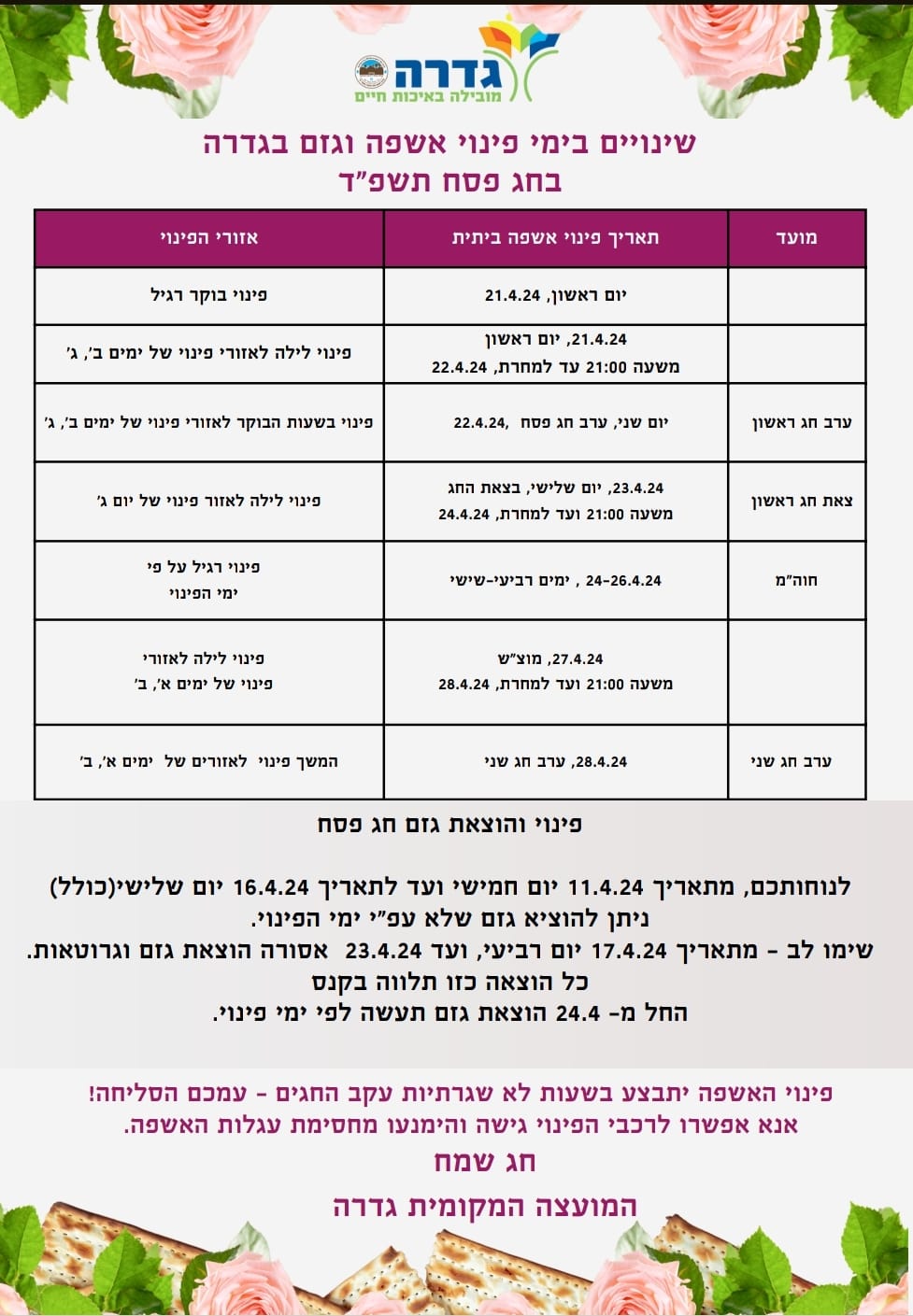 מועצה מקומית גדרה