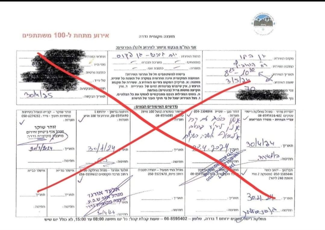 מועצה מקומית גדרה