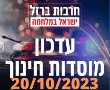 תלמידי נס ציונה שימו לב: ביום ראשון 22.10.23 לא יתקיימו לימודי בגני הילדים ובתי הספר בעיר